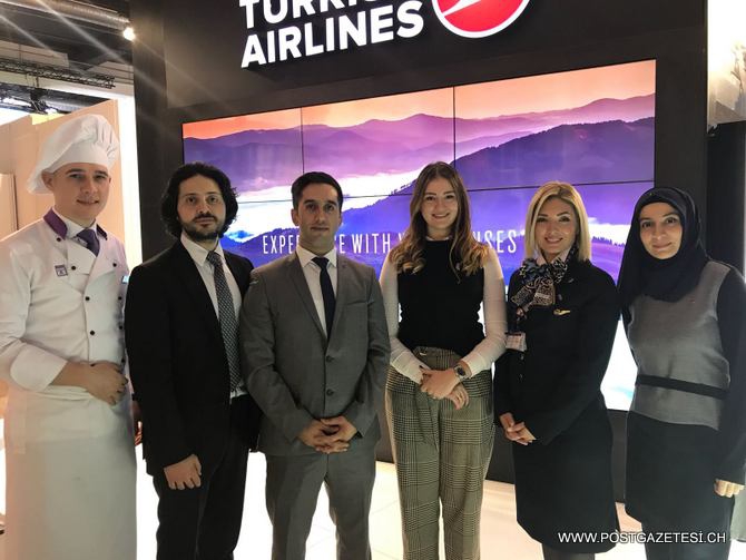 Zürih Turizm Fuarı 2018 2