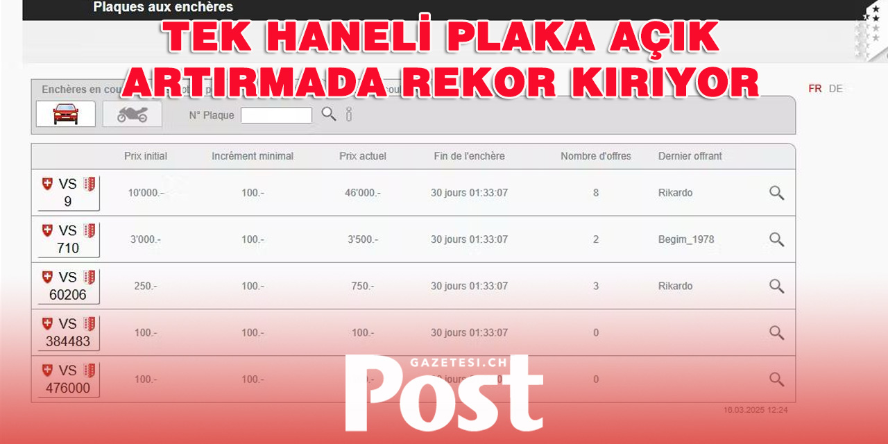 İsviçre’nin En Pahalı Plakalarından Biri Satışta!