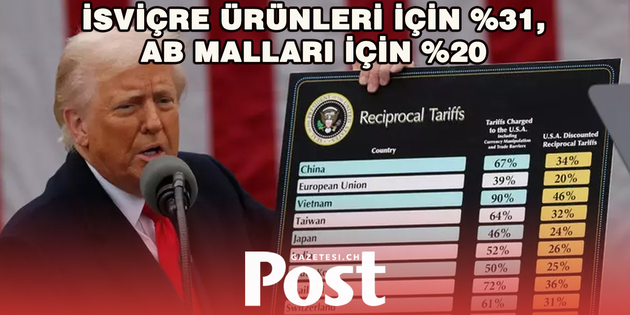 ABD’nin Yeni Gümrük Tarifeleri: İsviçre Ürünlerine Yüksek Vergiler Getirildi