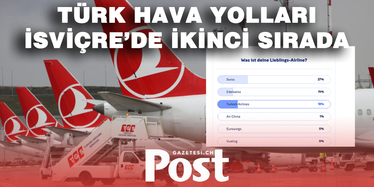 İsviçre’de yapılan anketten sürpriz sonuç: Türk Hava Yolları ikinci sırada