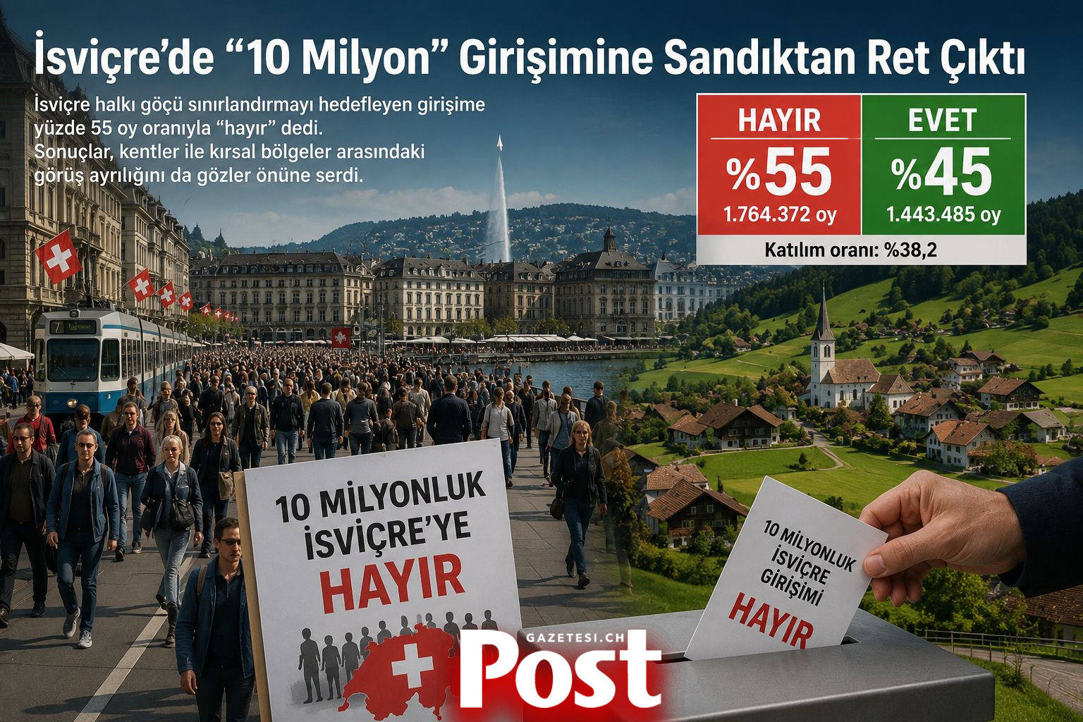 “10 Milyonluk İsviçre” Girişimi Neden Reddedildi?