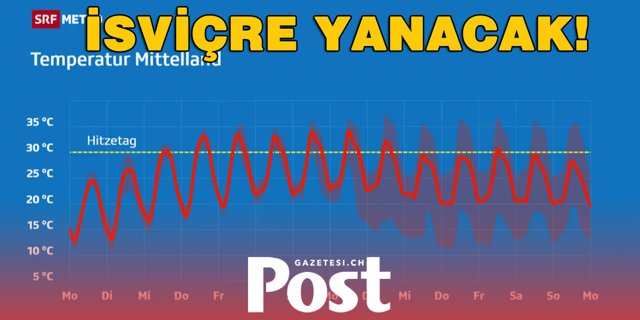 Çarşamba sıcak dalgası geliyor: Termometreler 38 Dereceye Kadar Çıkacak