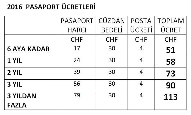 2016-pasaport-harclari.jpg