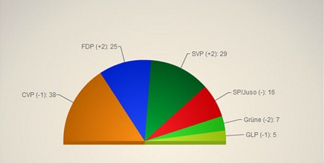 luzernmeclis.1png.jpg
