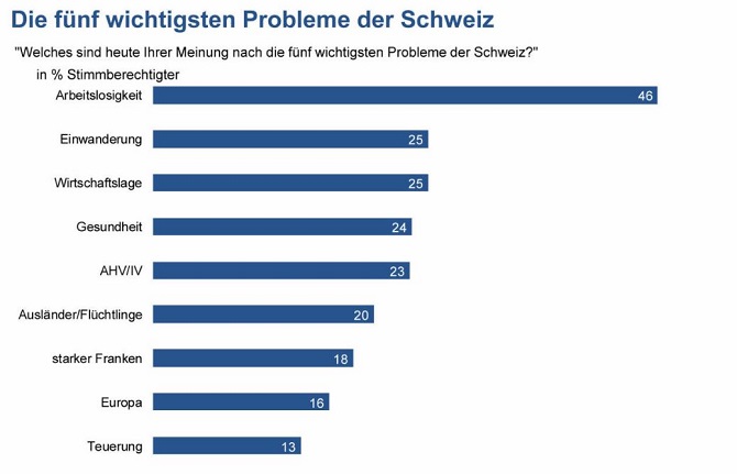 probleme.jpg